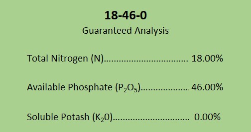 Intro to Fert Figure 7 Label of Diammonium Phosphate.jpg